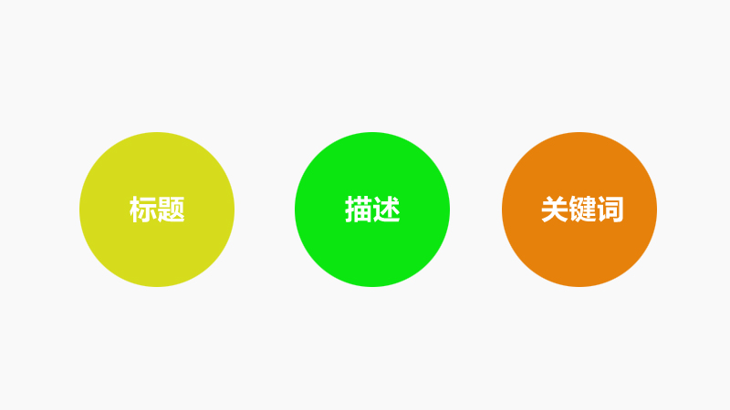 网络推广之网站的三大要素,让百度蜘蛛流连忘返 网络推广之网站的三大要素,让百度蜘蛛流连忘返
