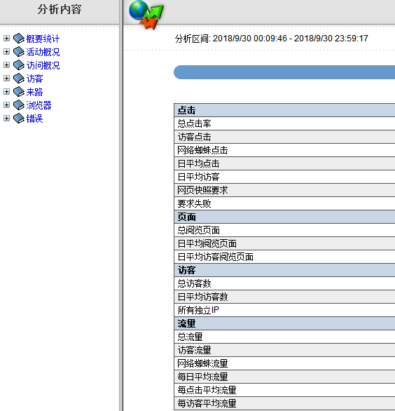 Weblog expert日志分析工具.png Weblog expert日志分析工具.png