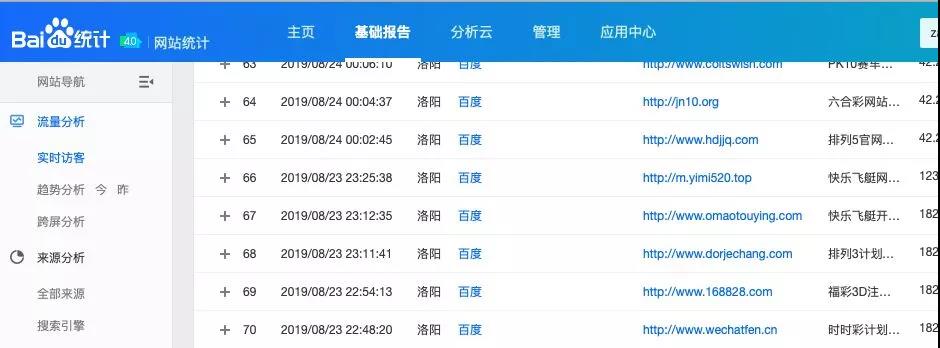 百度统计被刷垃圾广告词导致的原因和处理方法.jpg 百度统计被刷垃圾广告词导致的原因和处理方法.jpg